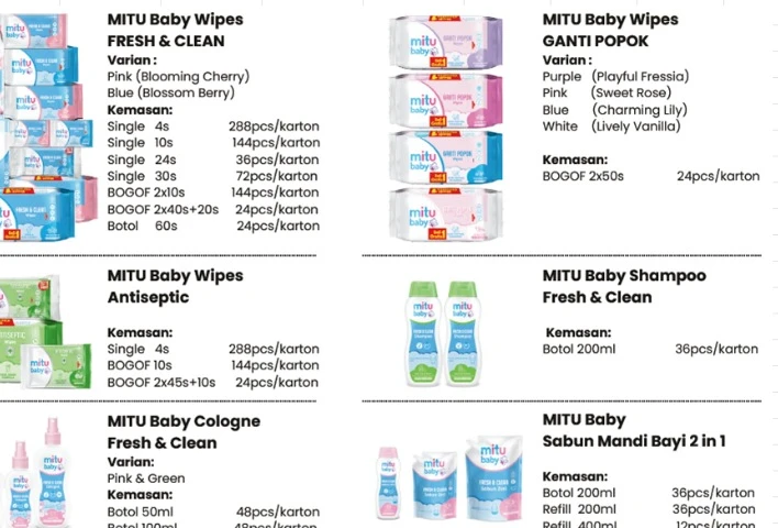 Mitu — product range